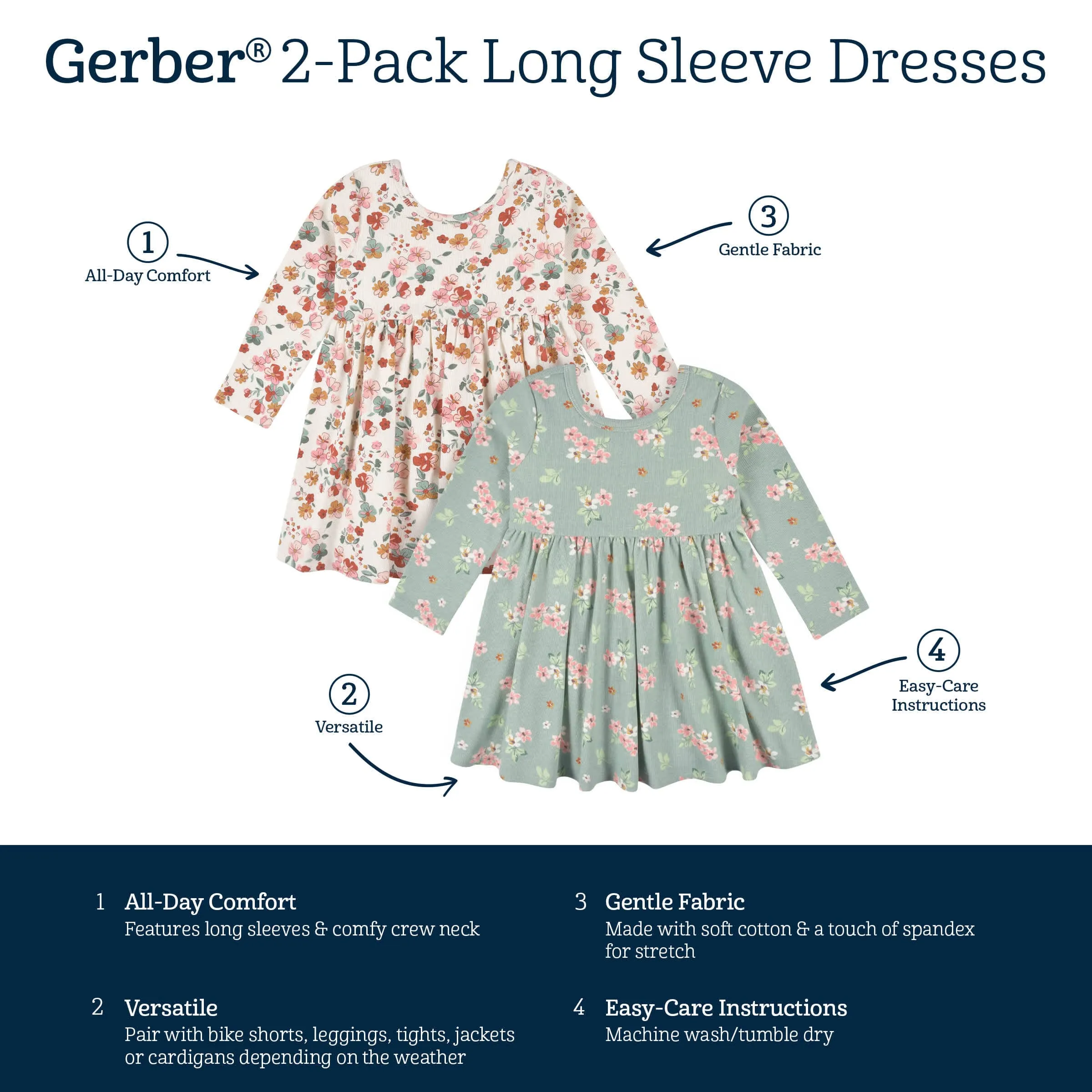 2-Pack Infant & Toddler Girls Mint Floral Long Sleeve Dresses
